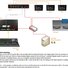 Allen&Heath ME-U image