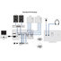 Behringer Pro Mixer VMX1000USB image