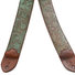 RightOn Straps Blackguard Teal 5