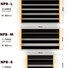 Nux NPB-S Bumblebee 5
